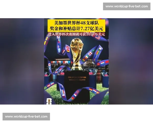射正次数揭秘!2026世界杯谁的射门最有威胁 射正次数揭秘!2026世界杯谁的射门最有威胁